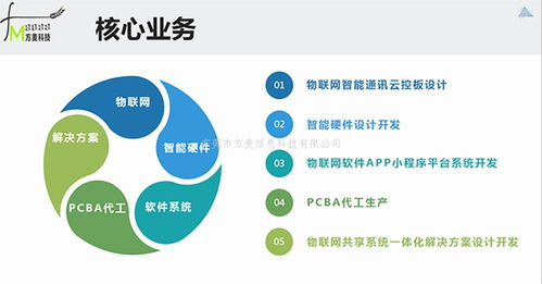 智能共享酸奶機(jī)系統(tǒng)的網(wǎng)絡(luò)技術(shù)開發(fā)與應(yīng)用