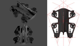 產品中的設計平面 平面設計如何塑造用戶體驗與品牌形象